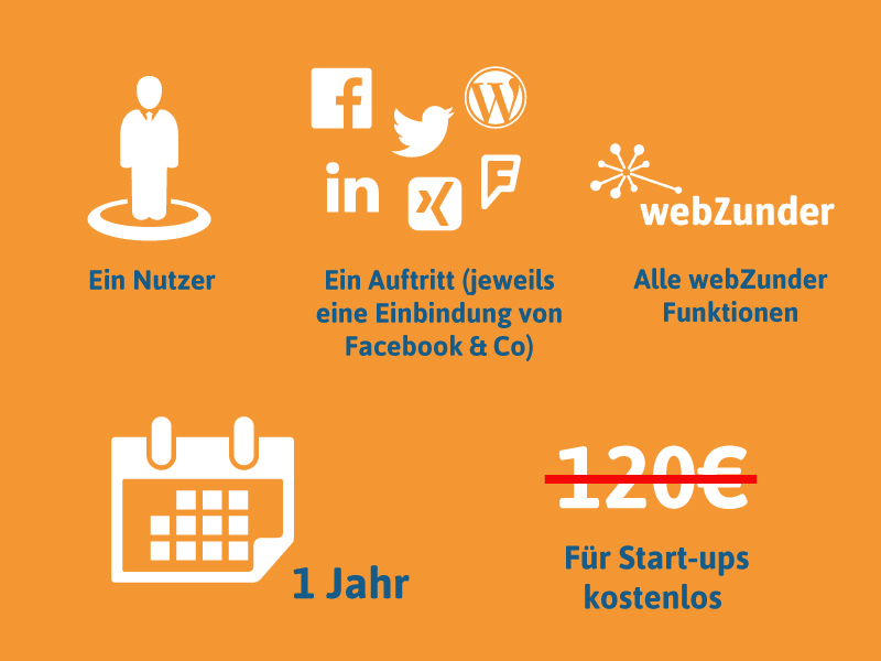 webZunder für Start-ups