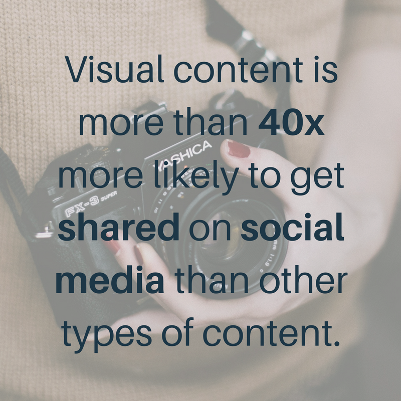 visual-content_en